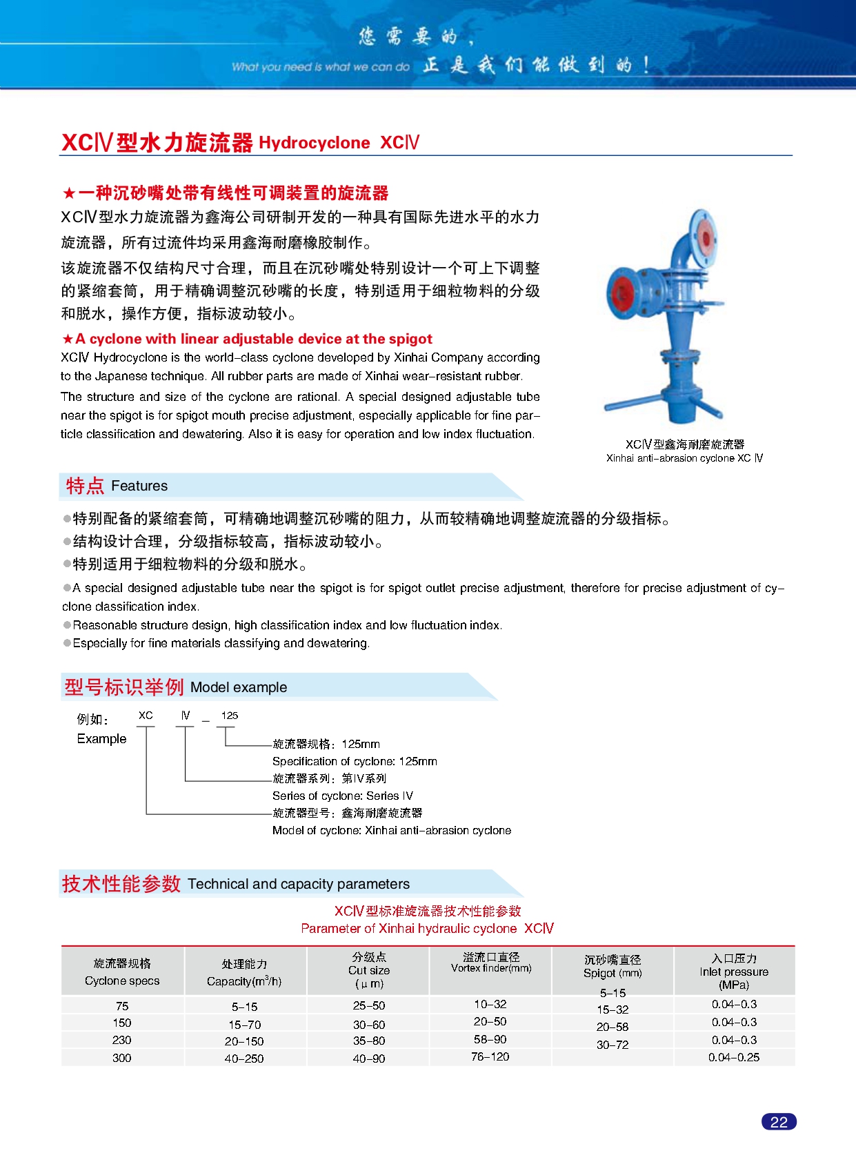 Xinhai-Abrasion-resistant-product-catalogue_page-0027