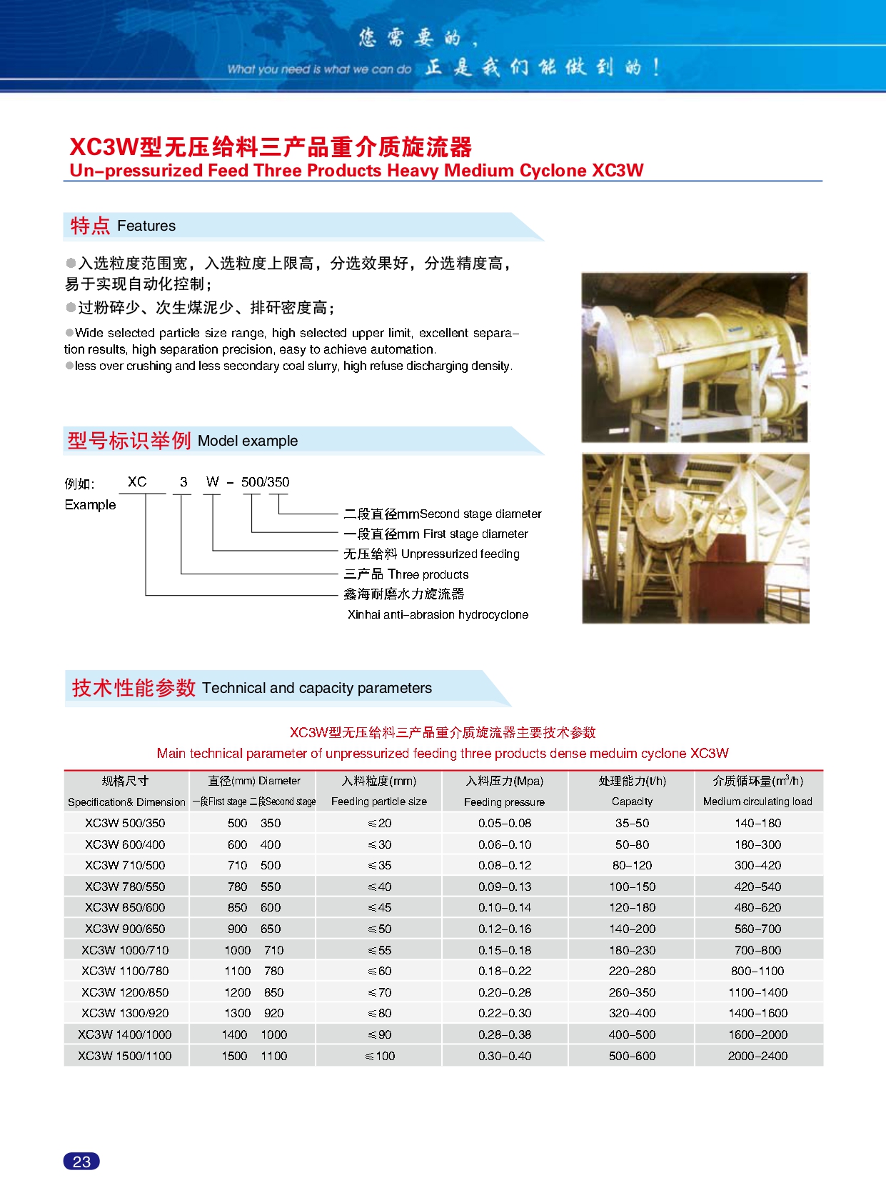 Xinhai-Abrasion-resistant-product-catalogue_page-0028