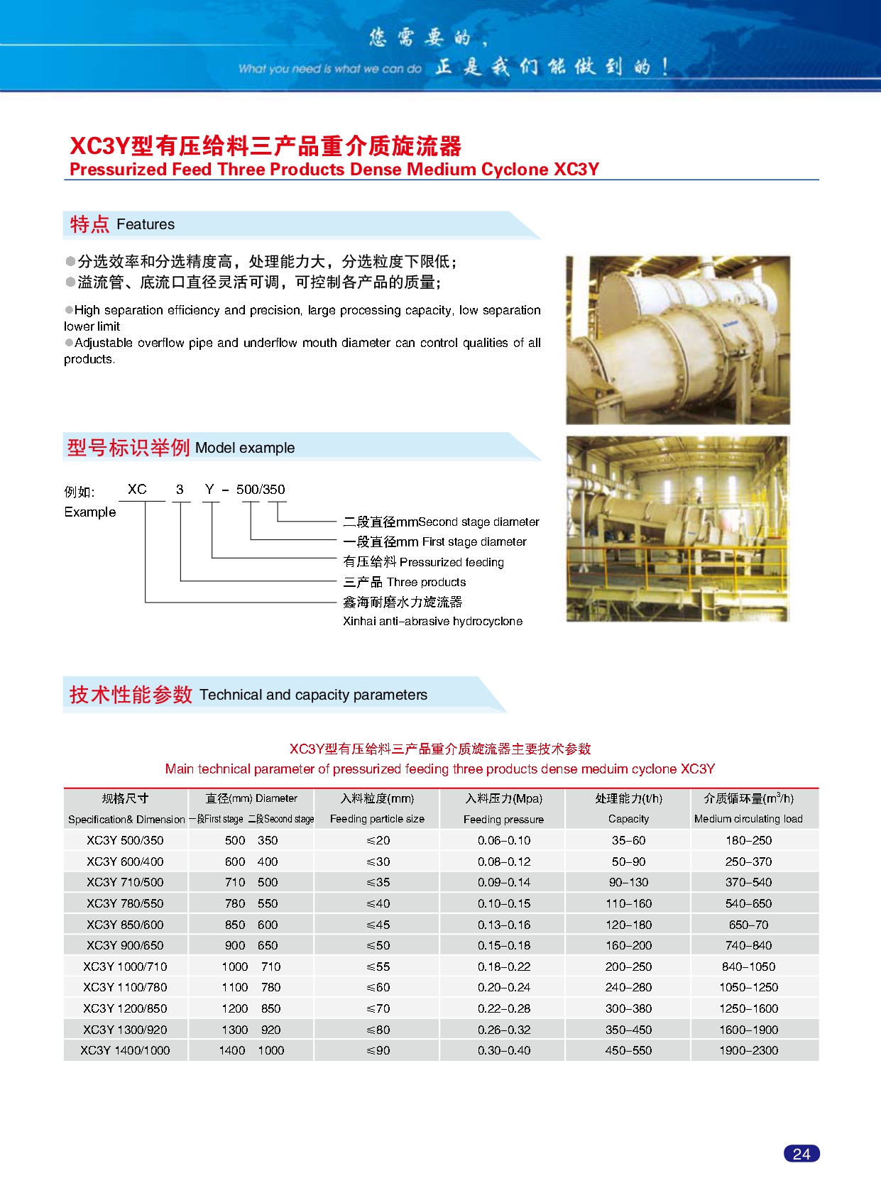 Xinhai-Abrasion-resistant-product-catalogue_page-0029
