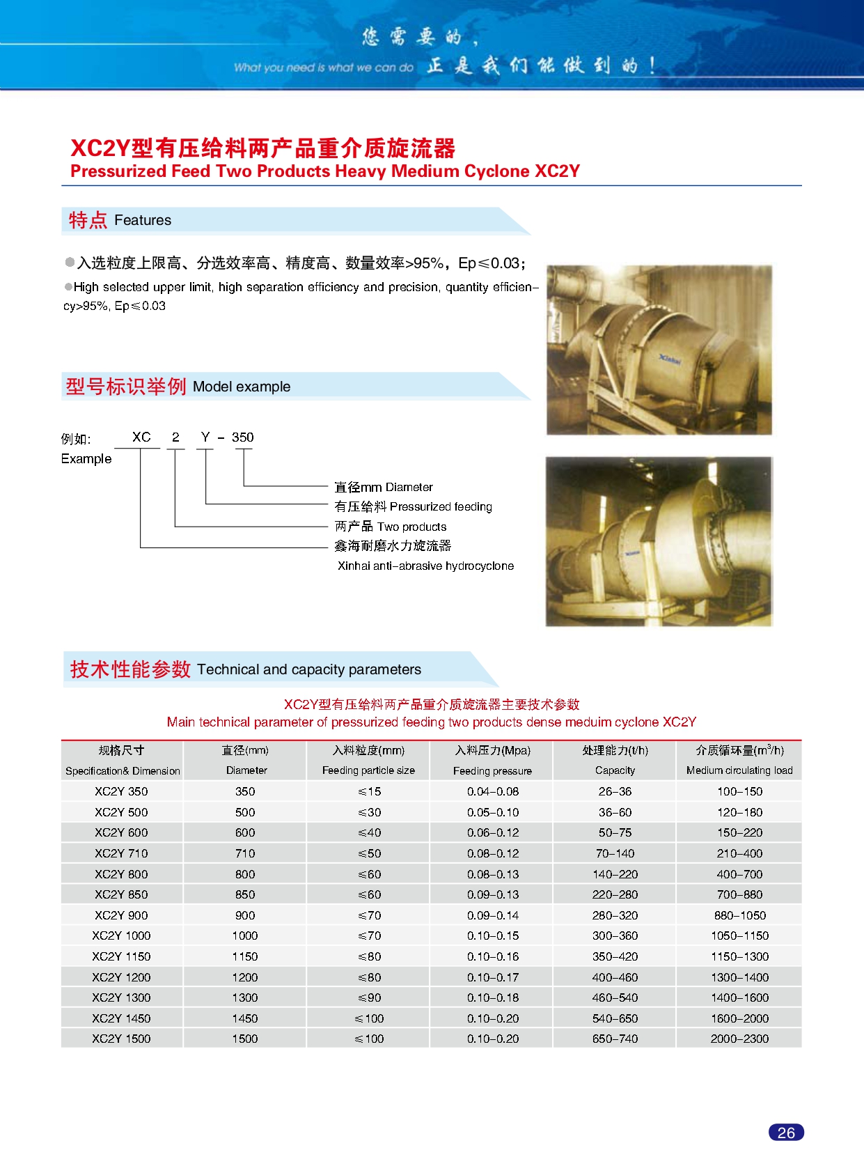 Xinhai-Abrasion-resistant-product-catalogue_page-0031