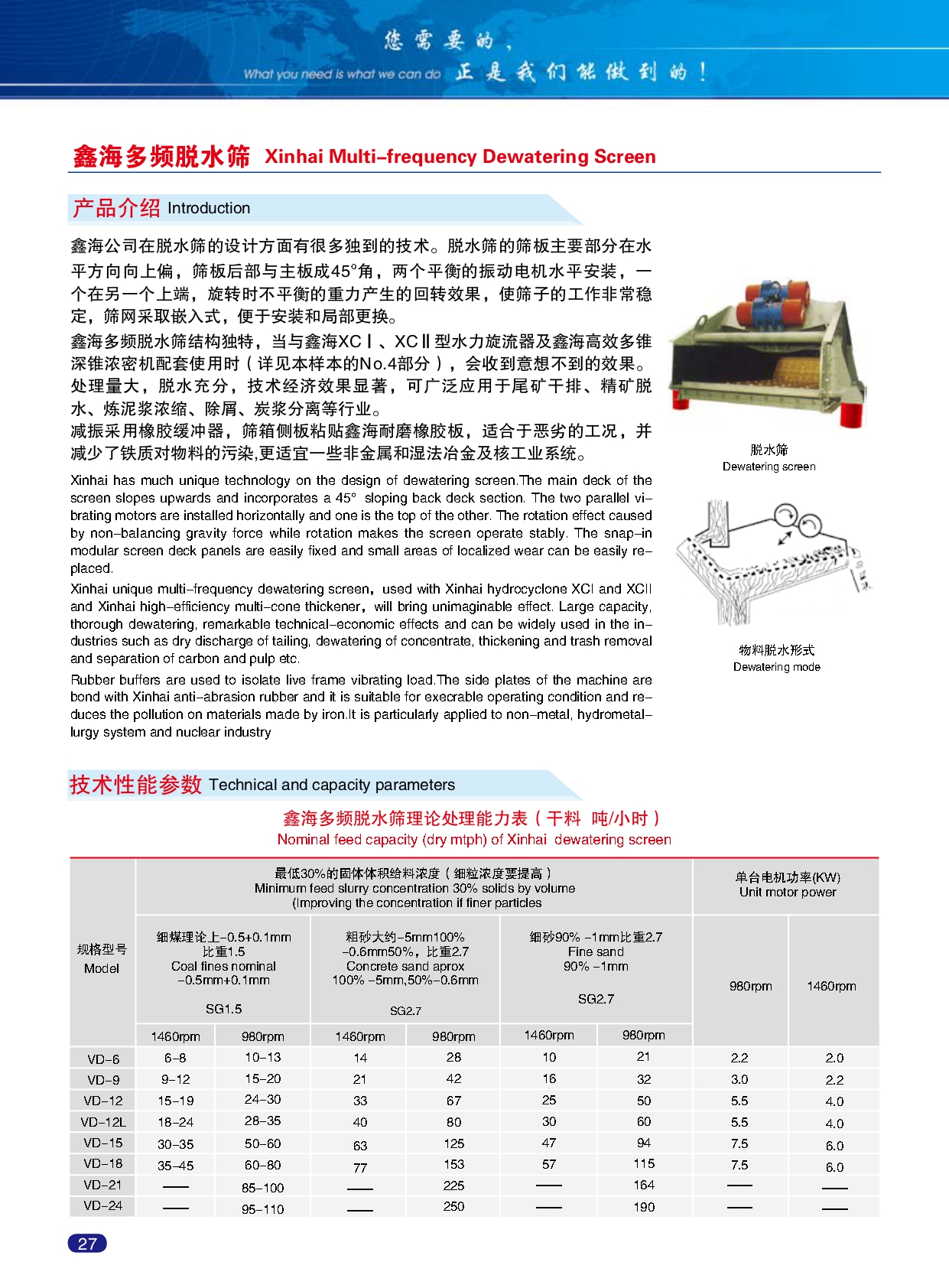 Xinhai-Abrasion-resistant-product-catalogue_page-0032
