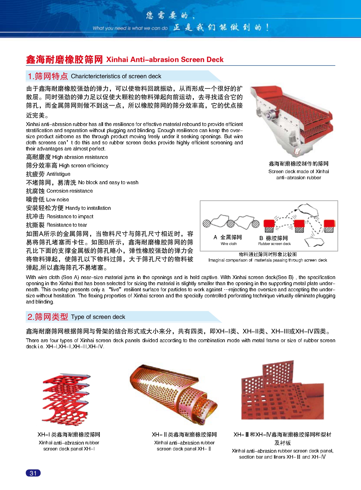 Xinhai-Abrasion-resistant-product-catalogue_page-0036