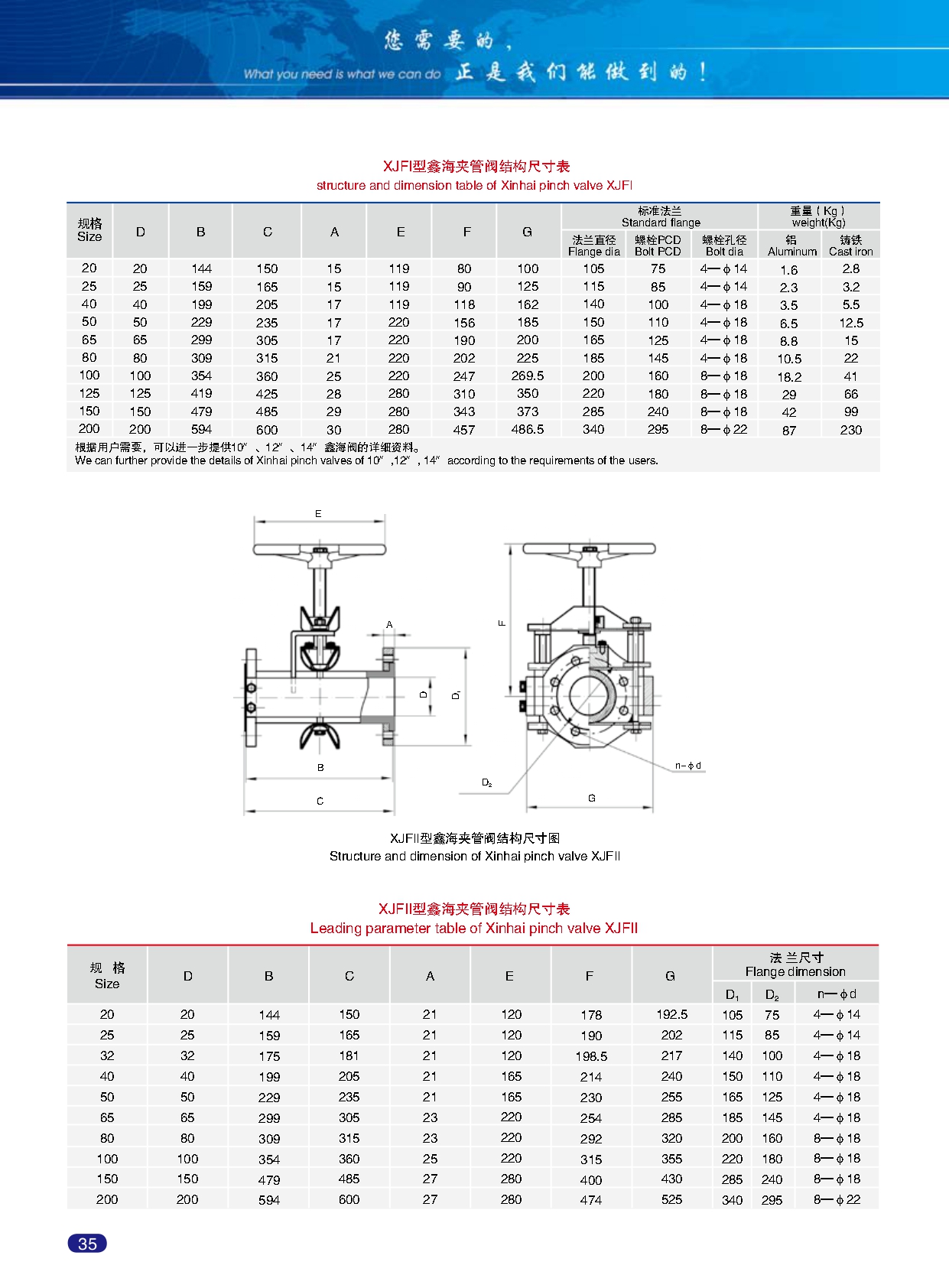 Xinhai-Abrasion-resistant-product-catalogue_page-0040