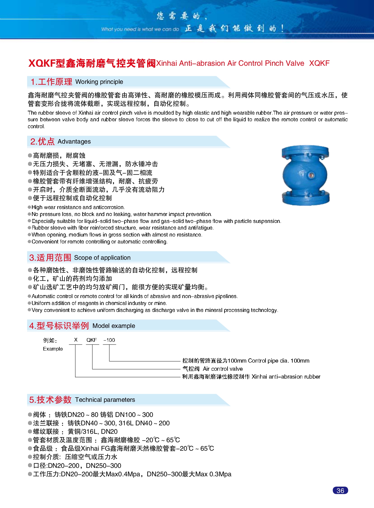 Xinhai-Abrasion-resistant-product-catalogue_page-0041