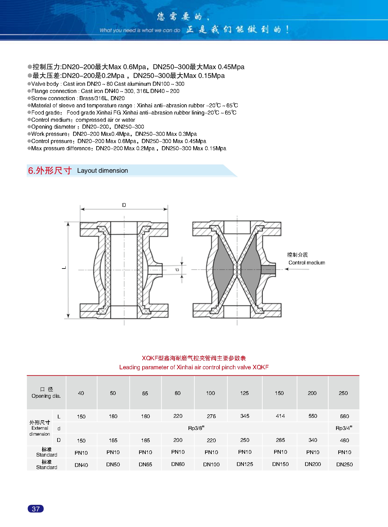 Xinhai-Abrasion-resistant-product-catalogue_page-0042