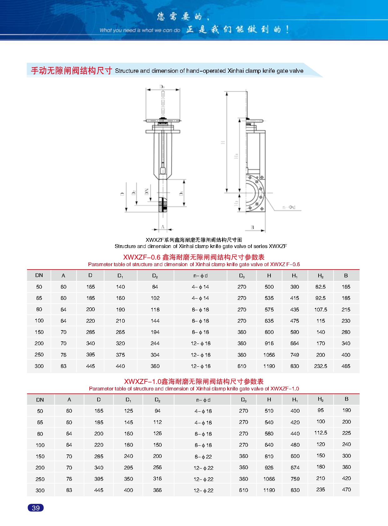 Xinhai-Abrasion-resistant-product-catalogue_page-0044