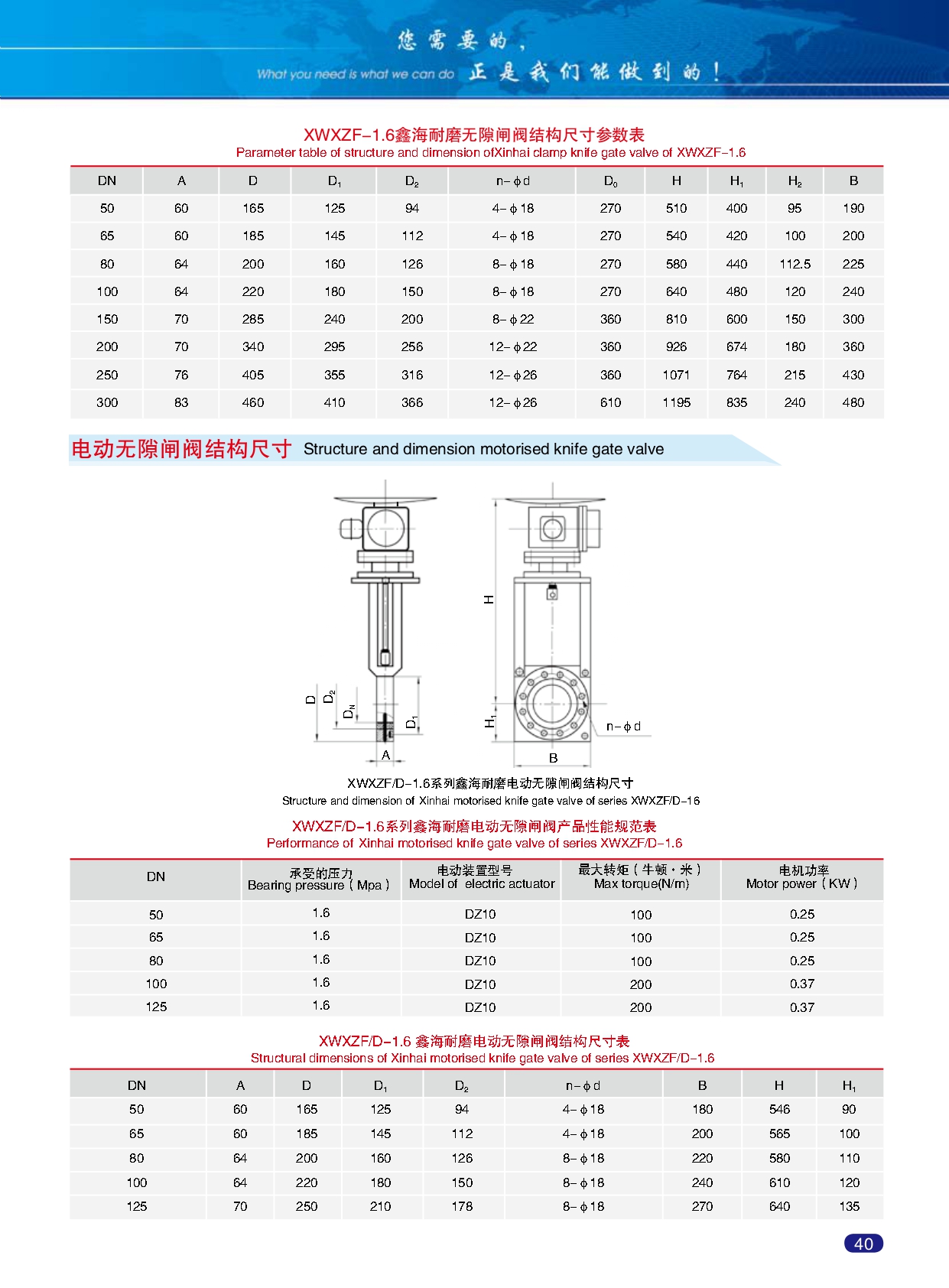 Xinhai-Abrasion-resistant-product-catalogue_page-0045