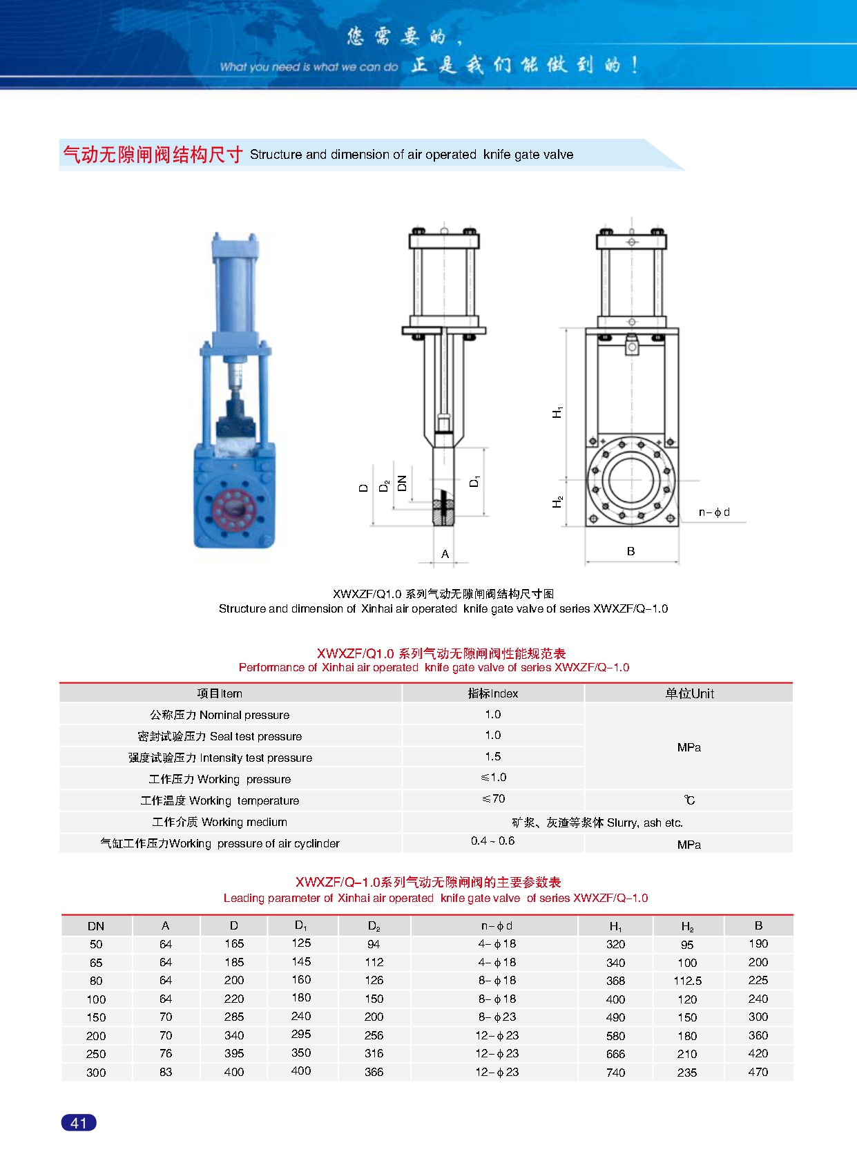 Xinhai-Abrasion-resistant-product-catalogue_page-0046