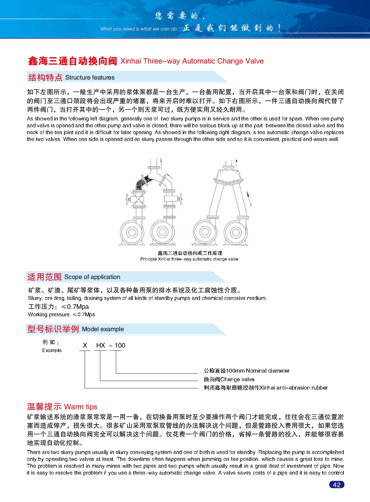 Xinhai-Abrasion-resistant-product-catalogue_page-0047