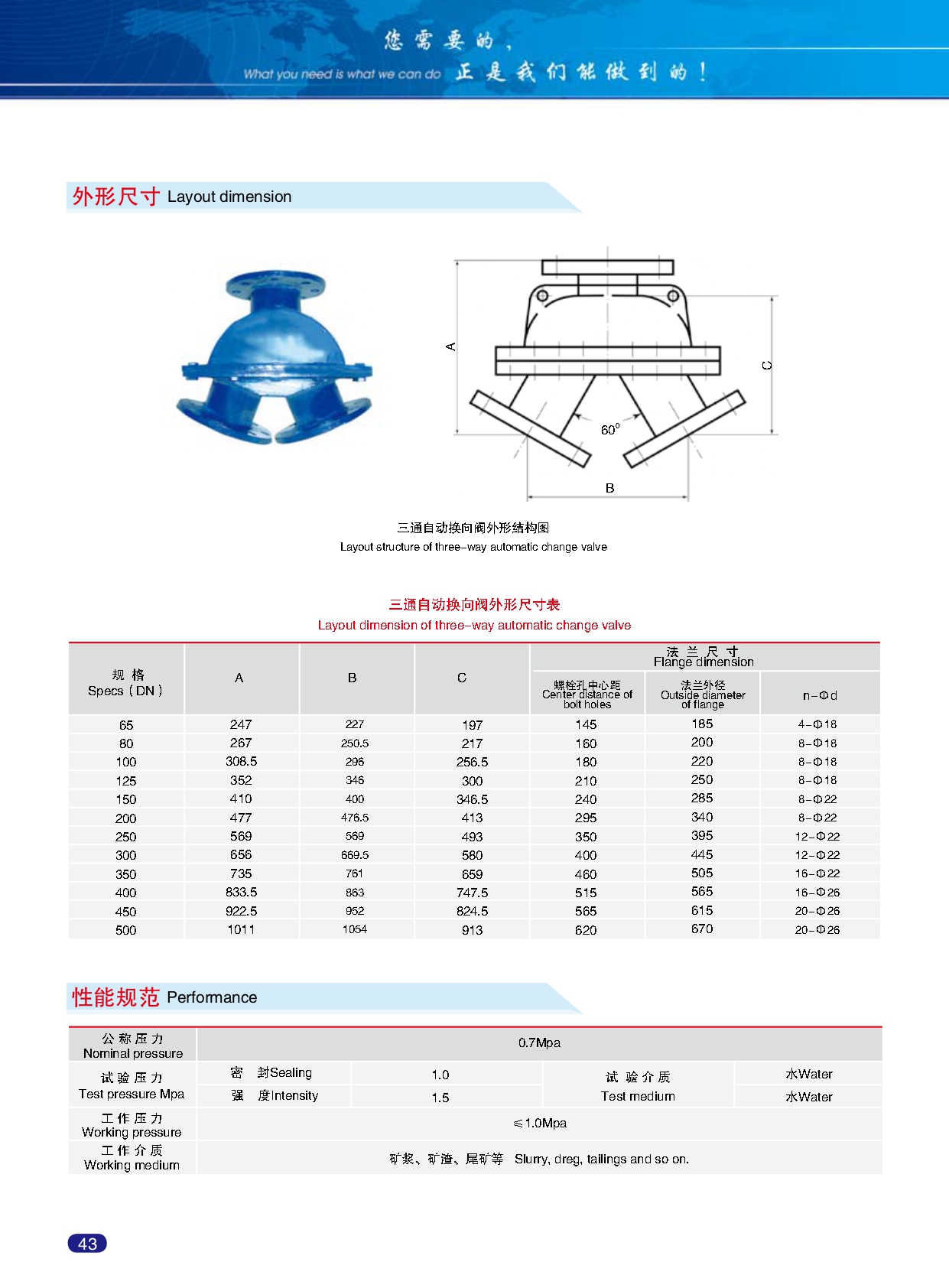 Xinhai-Abrasion-resistant-product-catalogue_page-0048