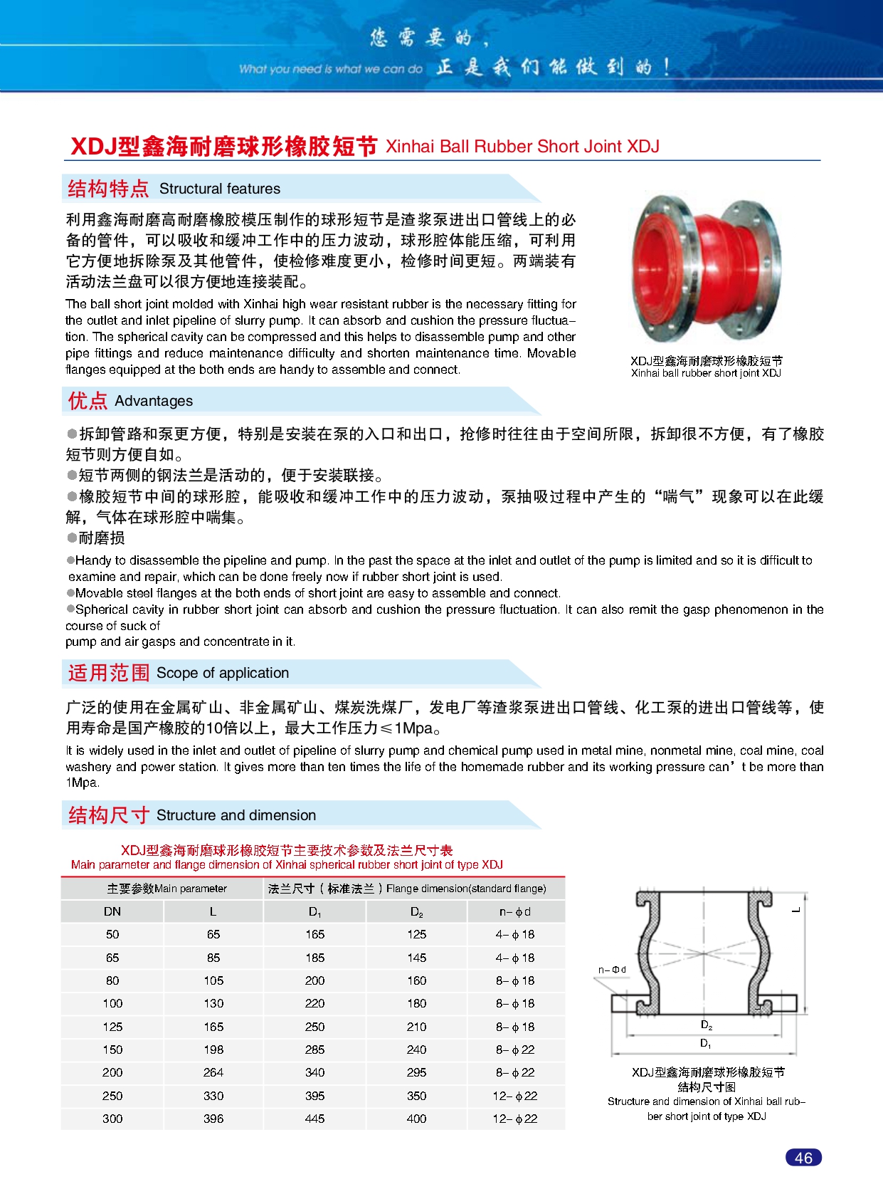Xinhai-Abrasion-resistant-product-catalogue_page-0051
