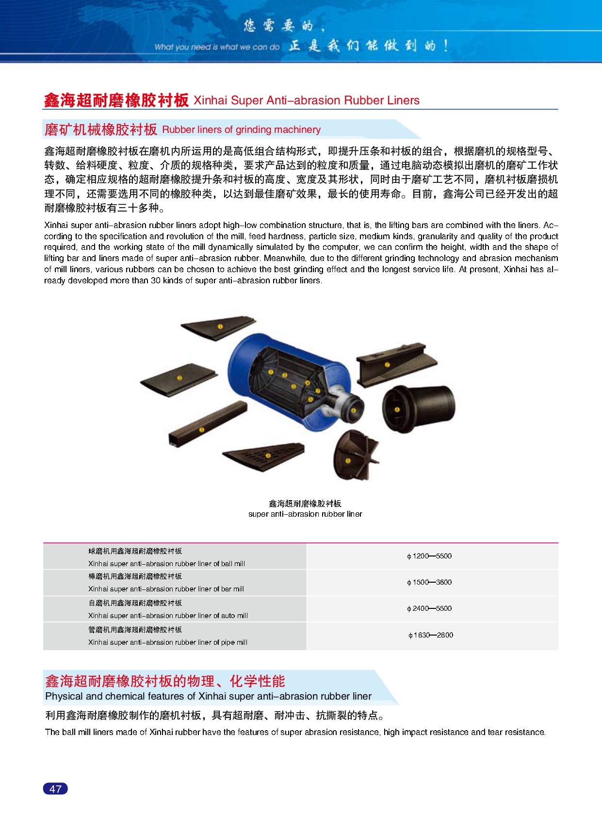 Xinhai-Abrasion-resistant-product-catalogue_page-0052