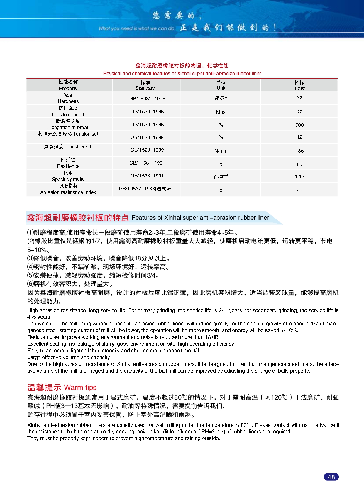 Xinhai-Abrasion-resistant-product-catalogue_page-0053