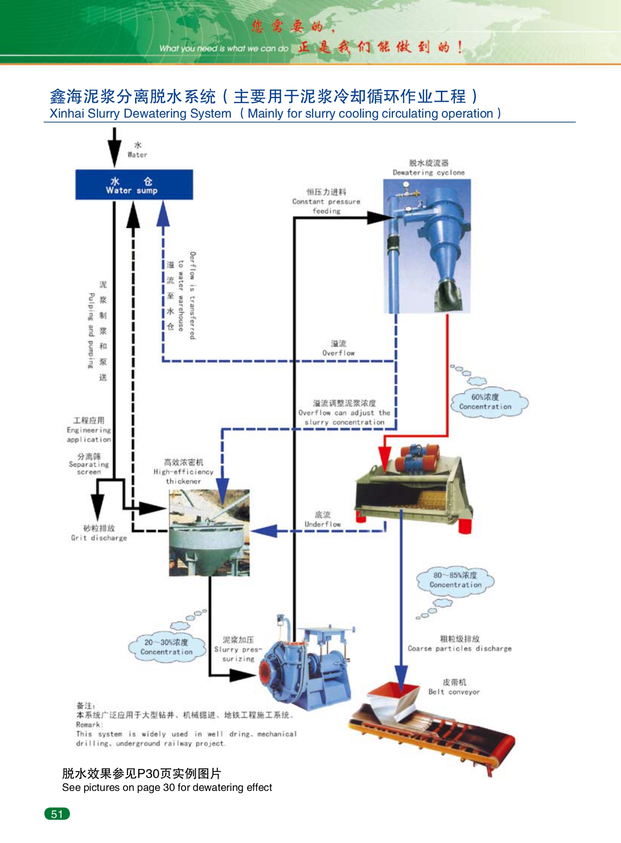 Xinhai-Abrasion-resistant-product-catalogue_page-0056