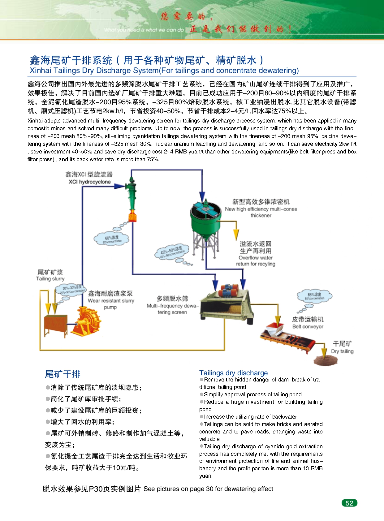 Xinhai-Abrasion-resistant-product-catalogue_page-0057